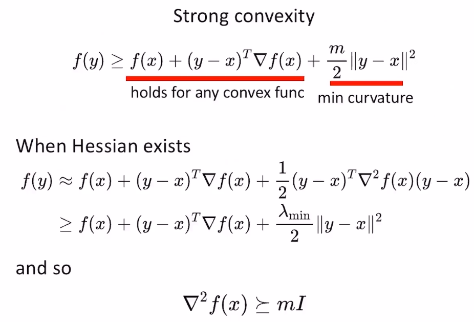 strong convex