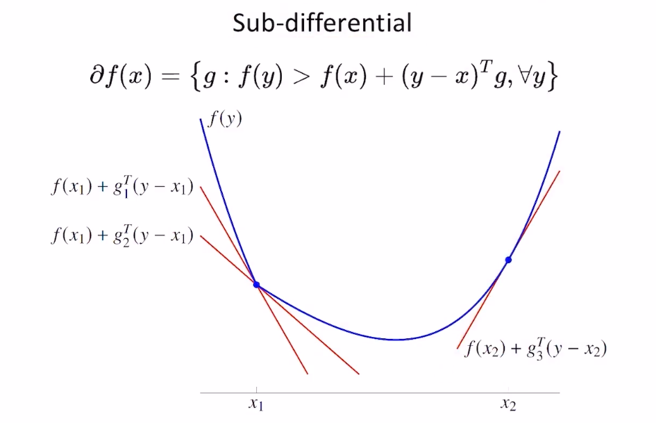 sub_diff