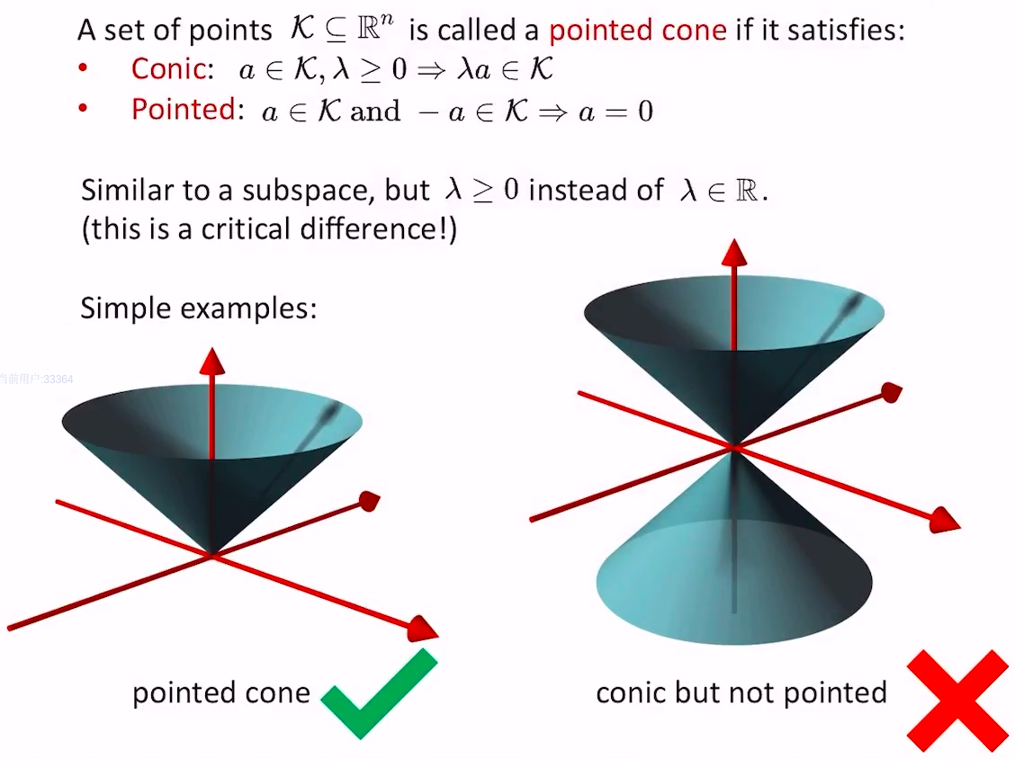 cone geometry