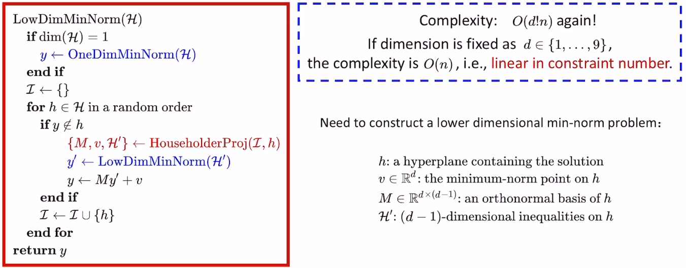 geometry