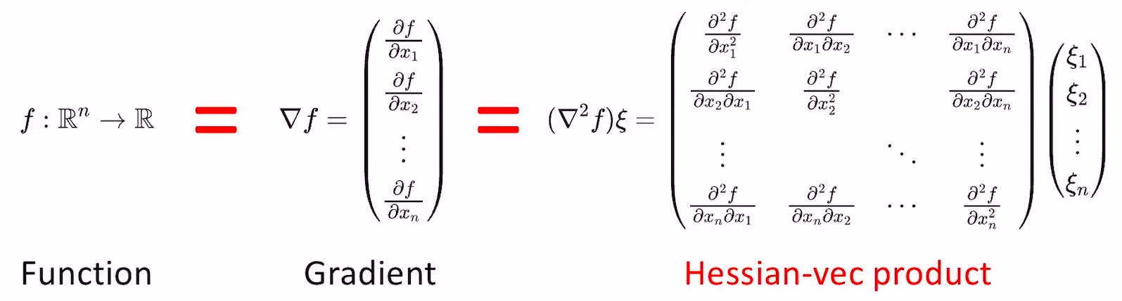 hessian-vec