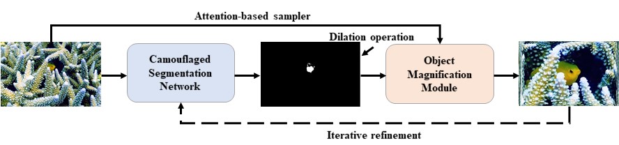 overview.jpg