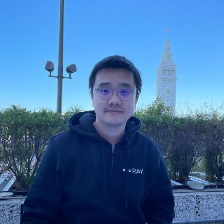 Github Profile Photo