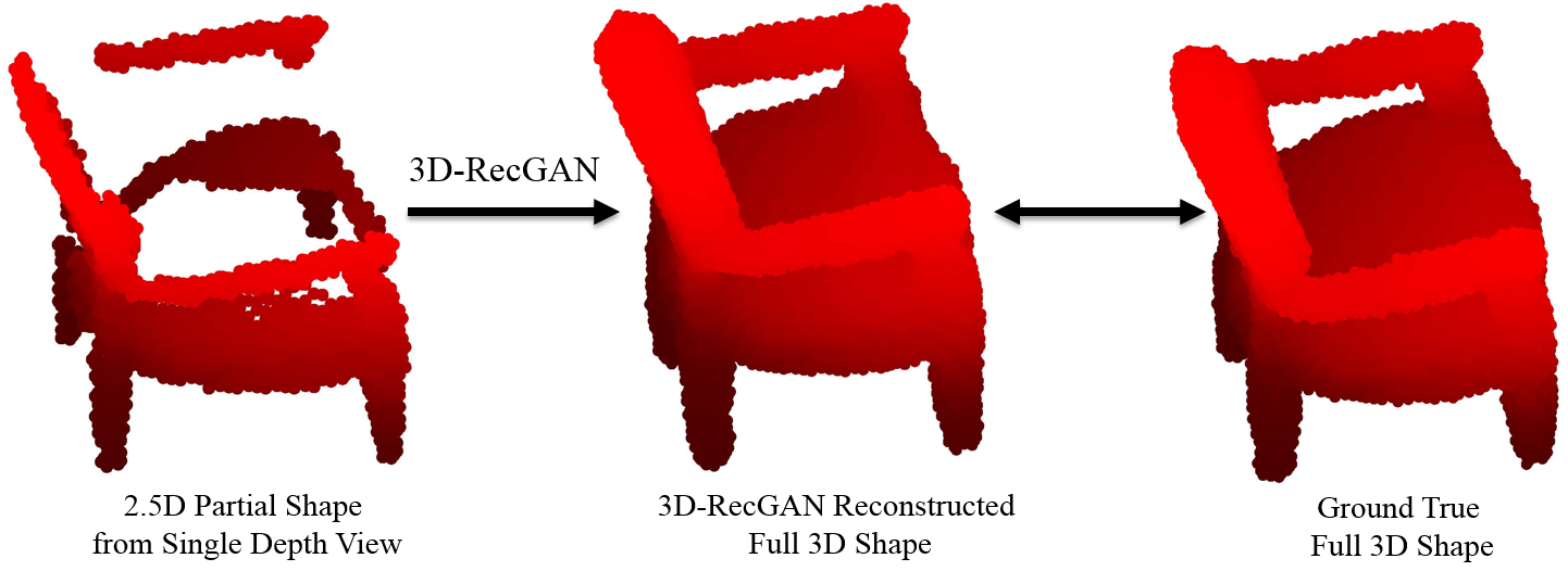 3d_recgan_sample.png