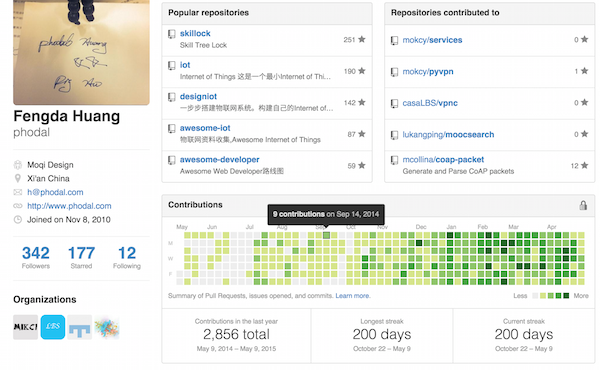 github-200-days.png