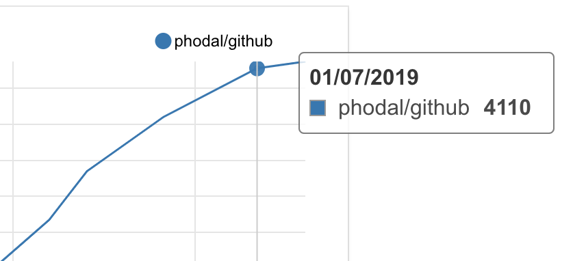 github-star-history.png