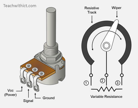 potentiometer.png