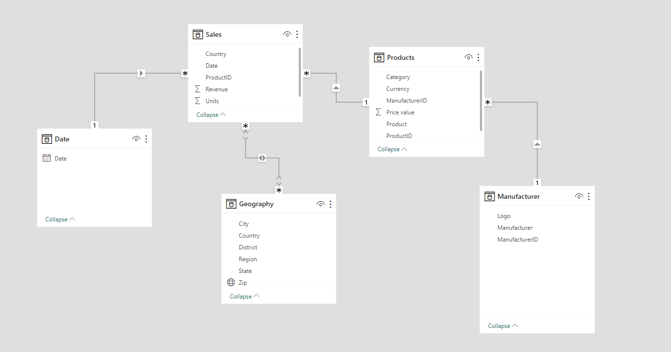 Data-Model.png