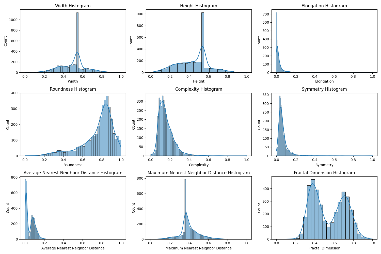 histograms.png