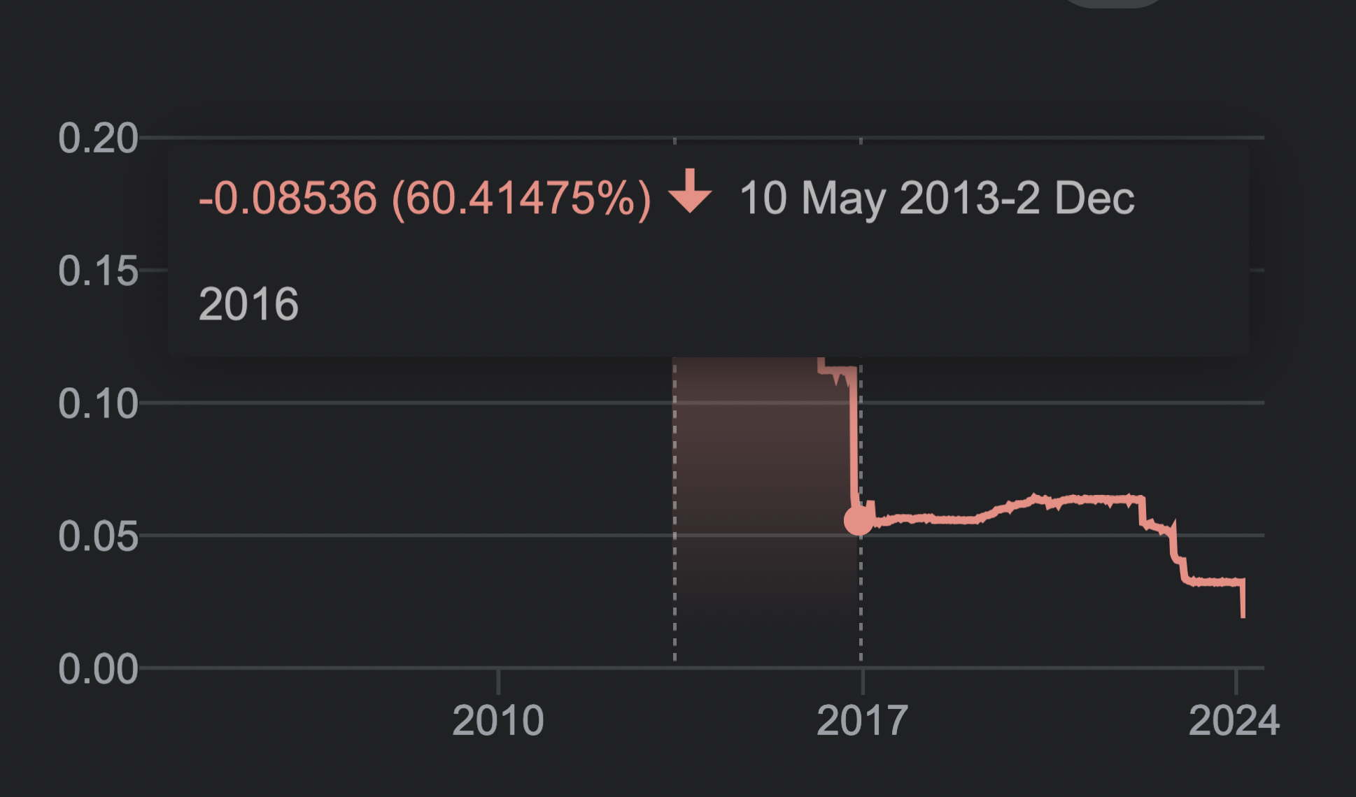 egypt-stock-market2.png