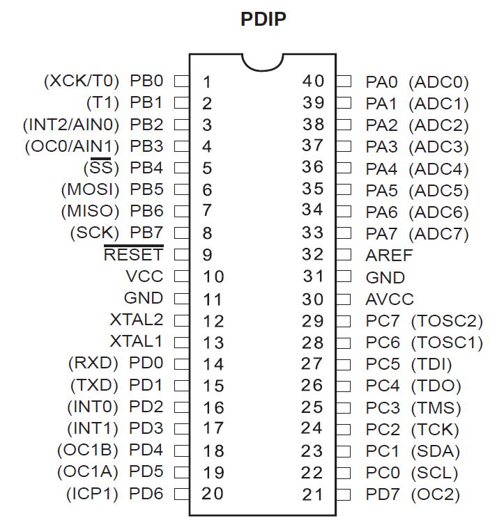 ATmega32.jpg