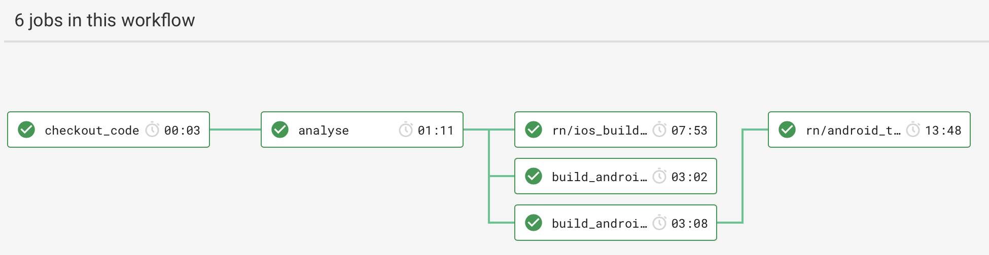 example_workflow.png