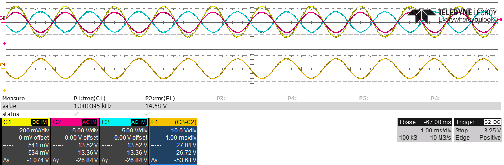 measurement_max-voltage-unclipped-4ohm.png