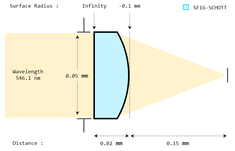 lens_demo.png