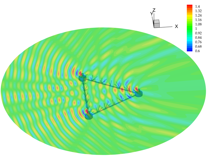 free_surface_elevation.png