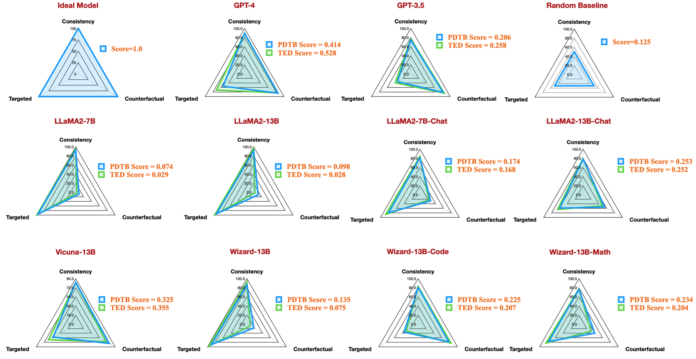 radar-figures.png