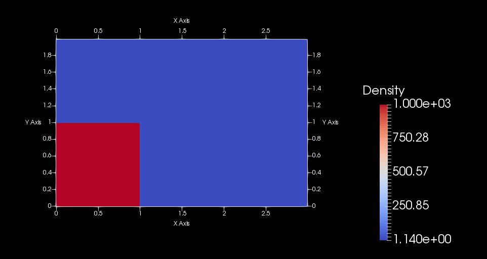 Density.JPG