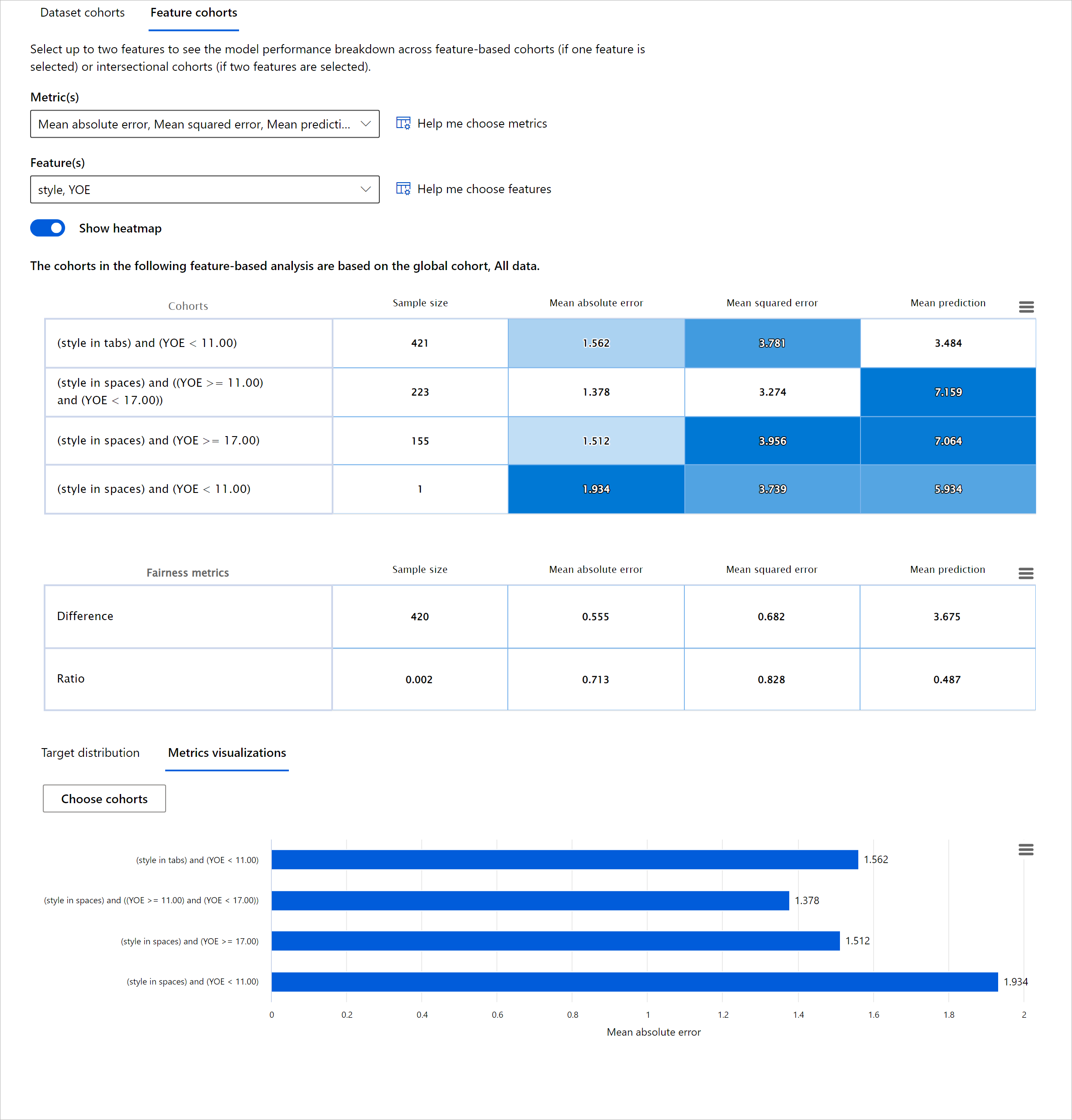 model-overview-feature-cohorts.png