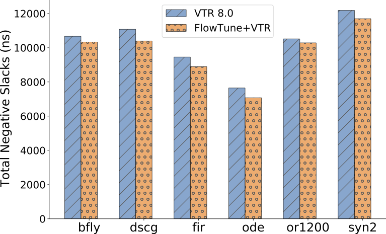 TNS_VTR.png