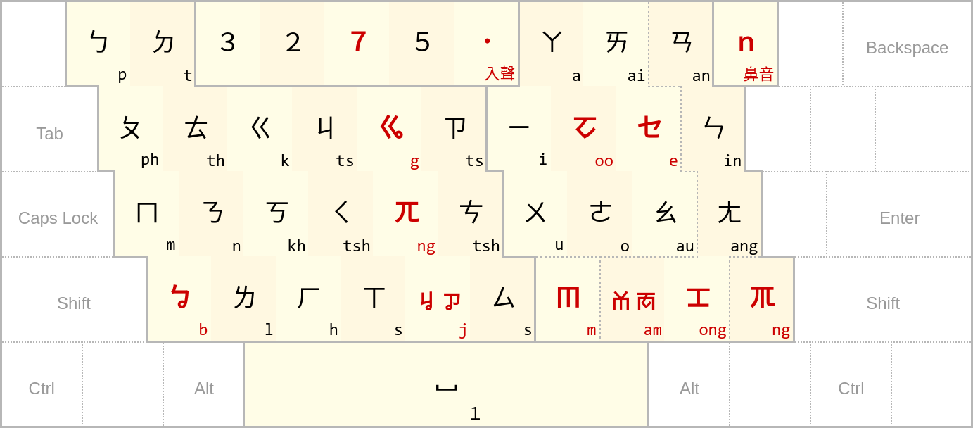 keyboard_layout.png