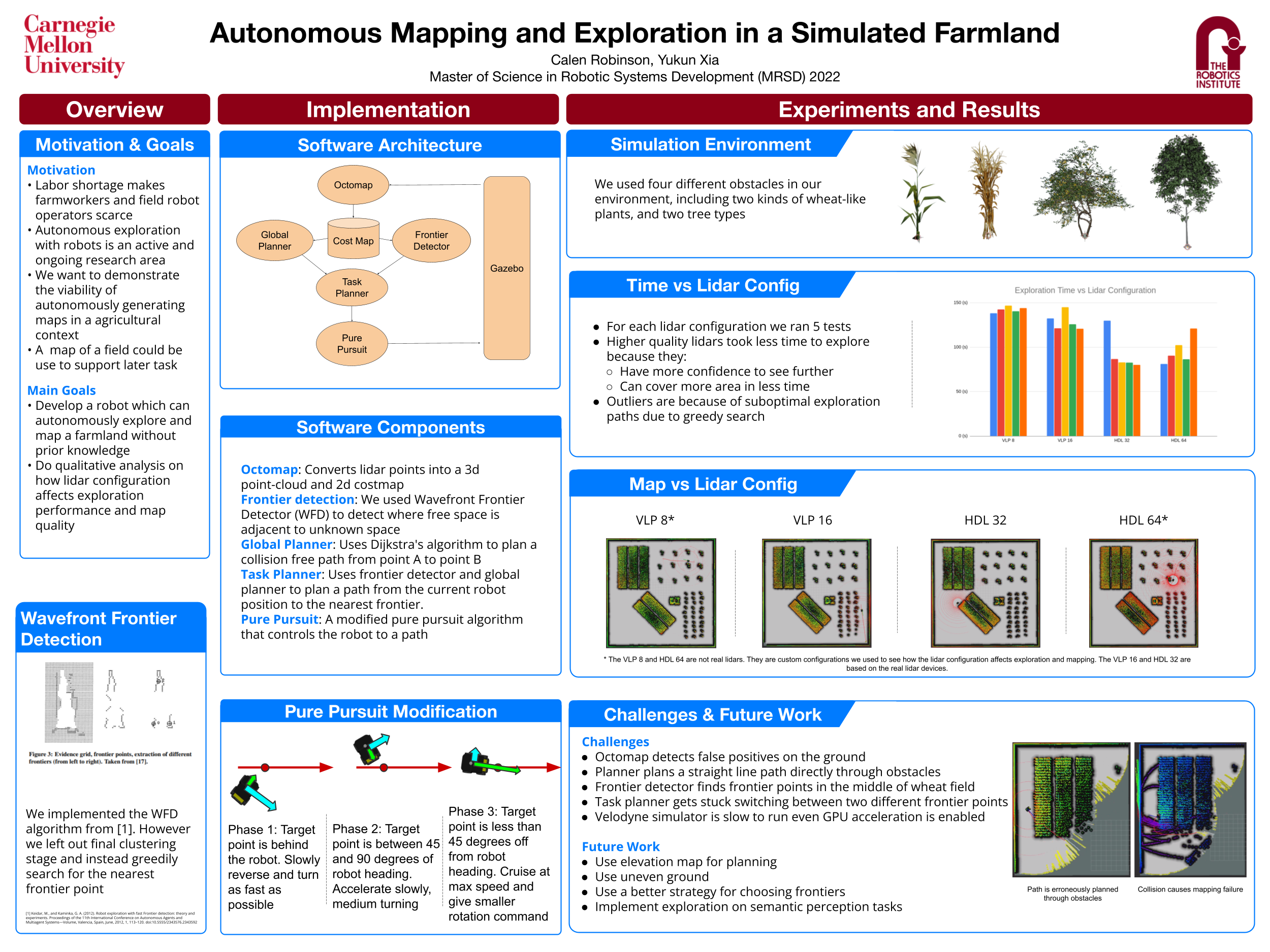 farmland_exploration_poster.png