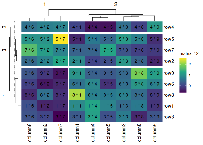 README-Heatmap_arg3-1.png