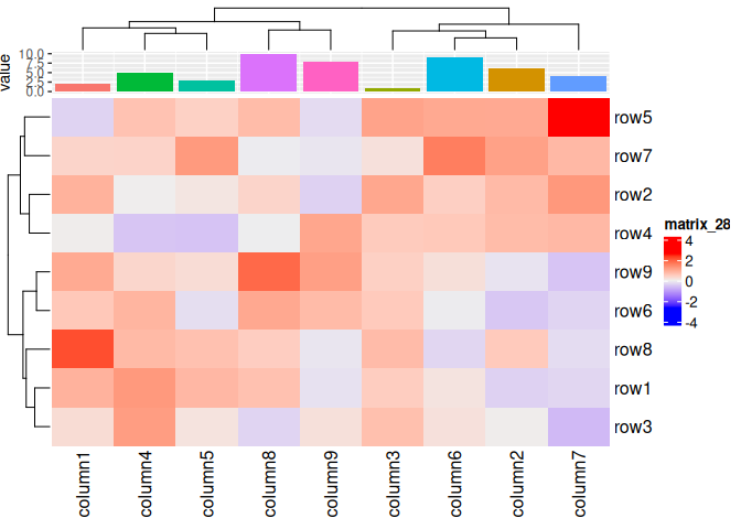 README-Heatmap_gganno-1.png