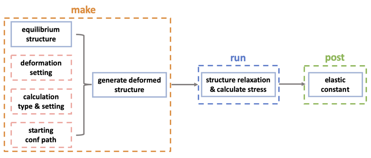 Fig1