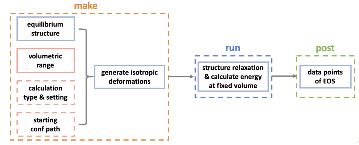 Fig1