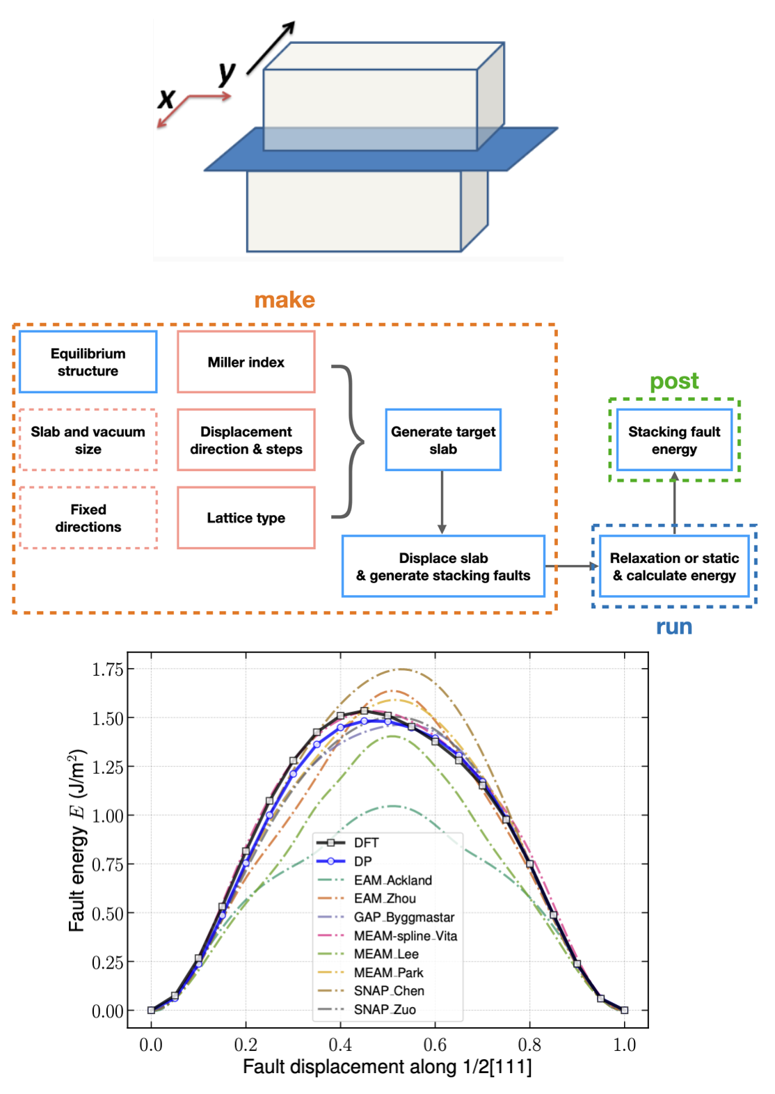 Fig1