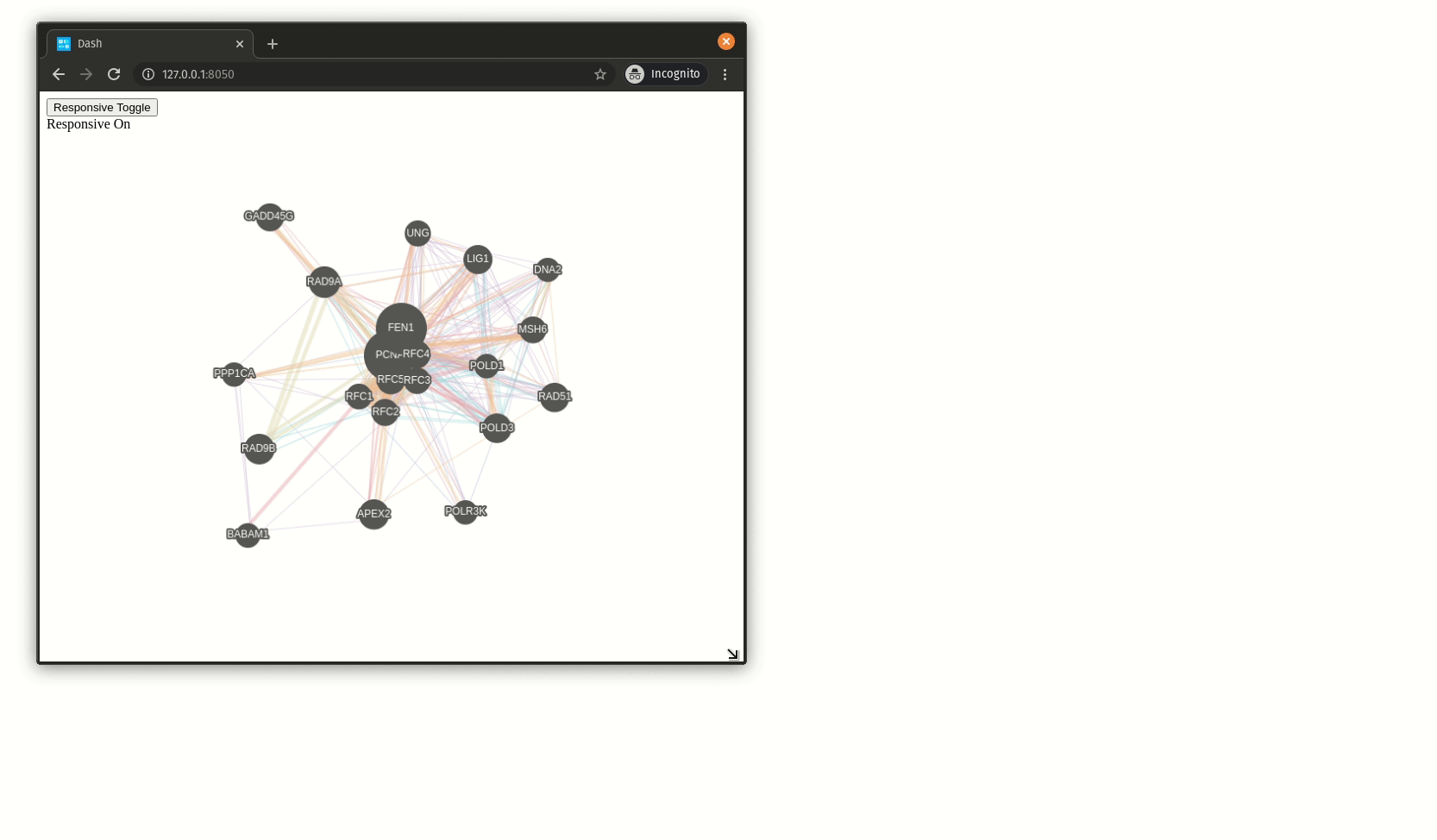 usage-responsive-graph.gif