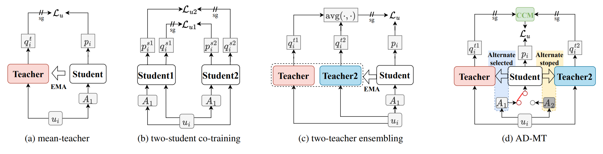 diagrams.PNG