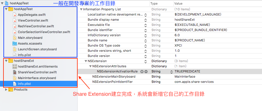 Share Extension在XCode工作環境