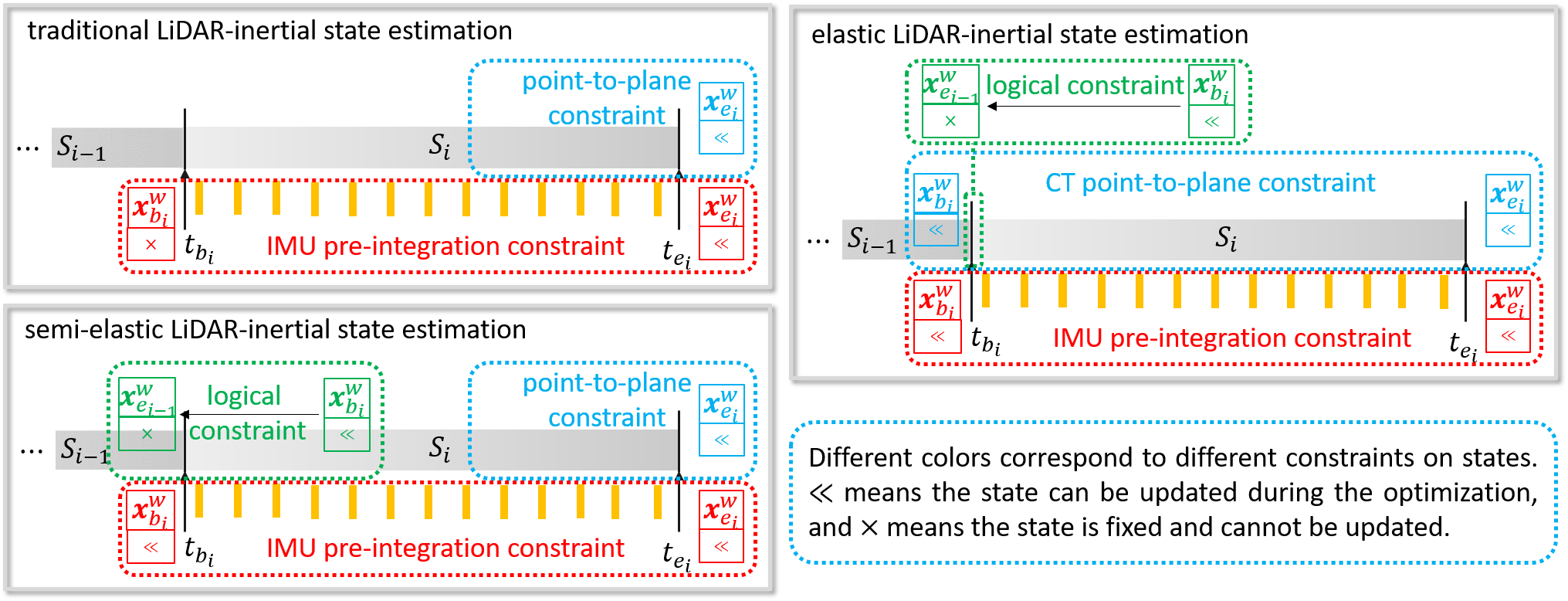 method_comparison.png