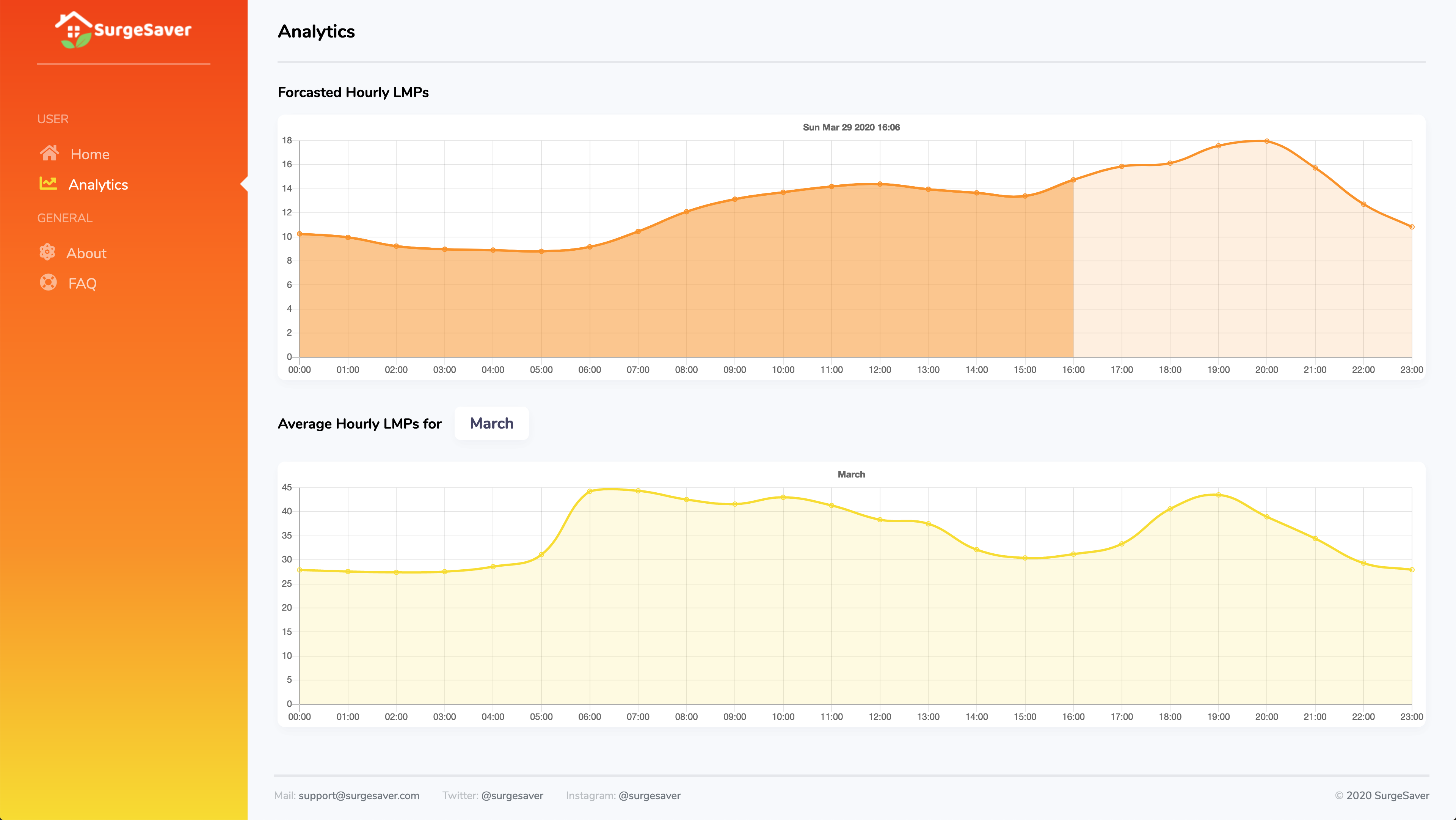 analytics.png