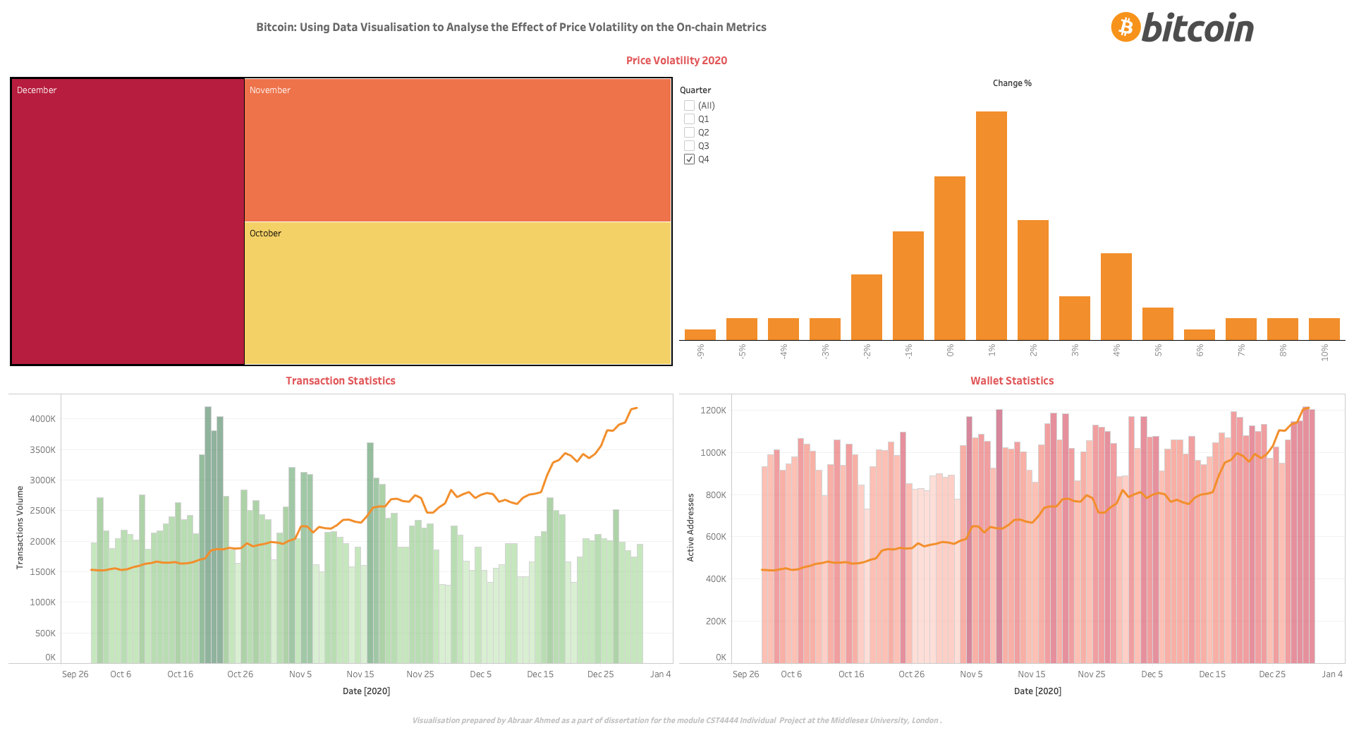 Dashboard_3.png