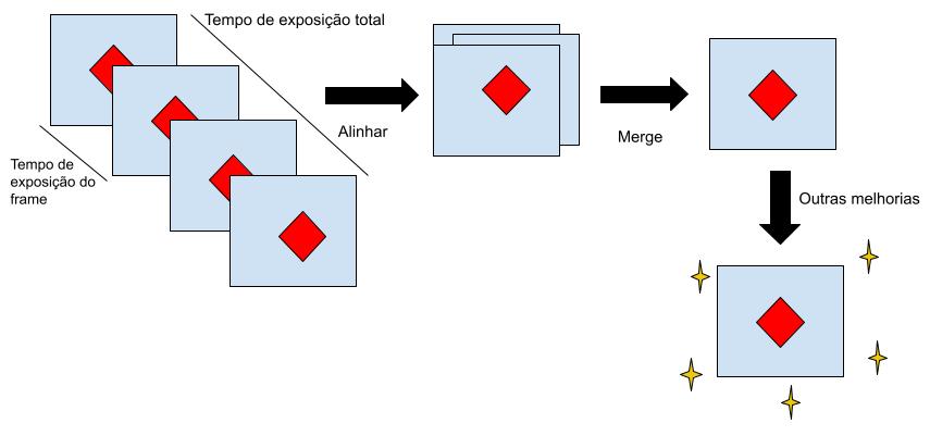 pipeline-modern.jpg