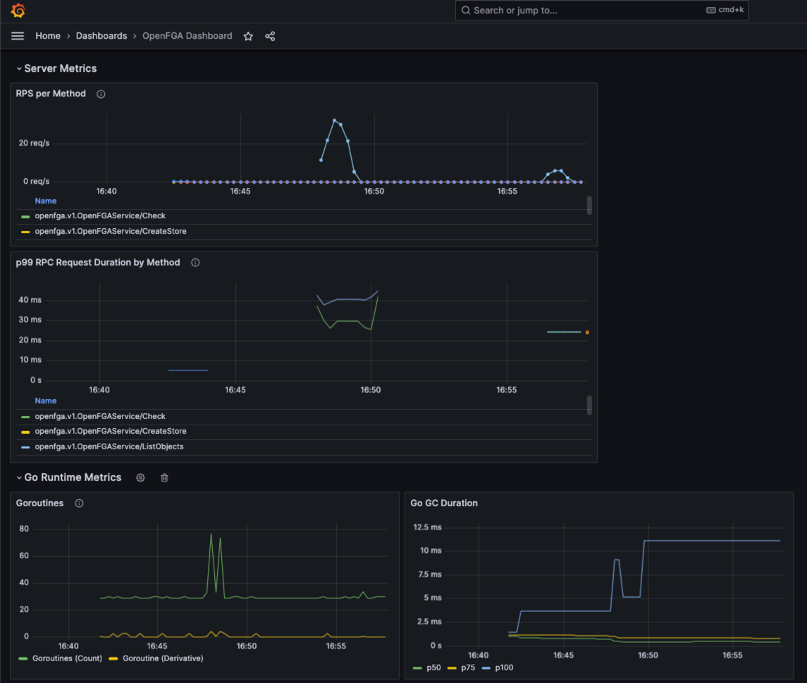 metrics_grafana.png