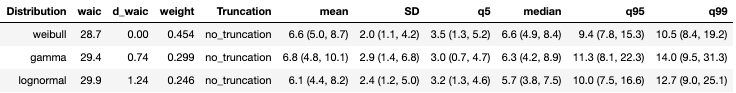 D-model_selection.png