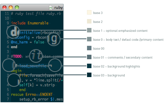 solarized-values-dark.png