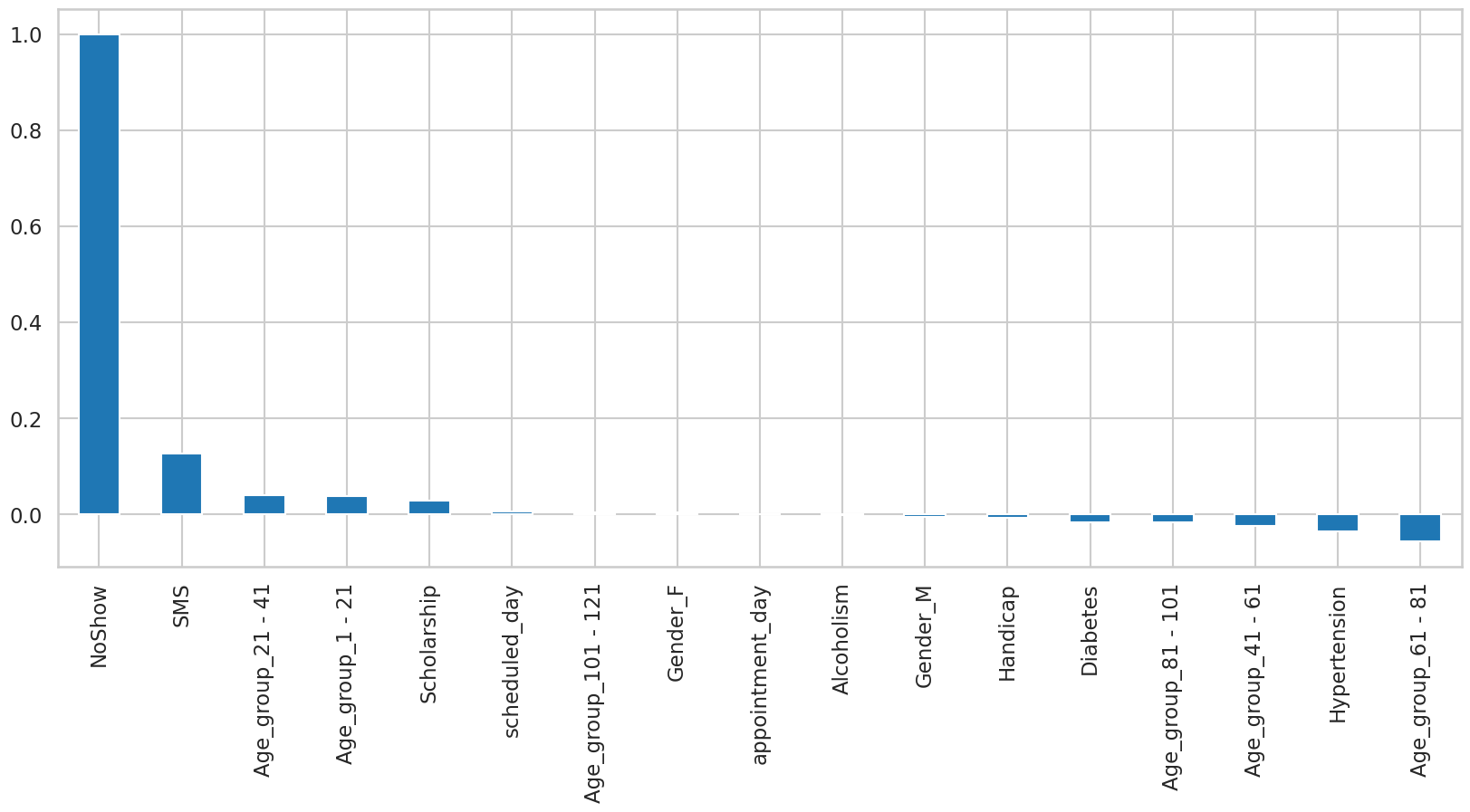 bar-graph.png