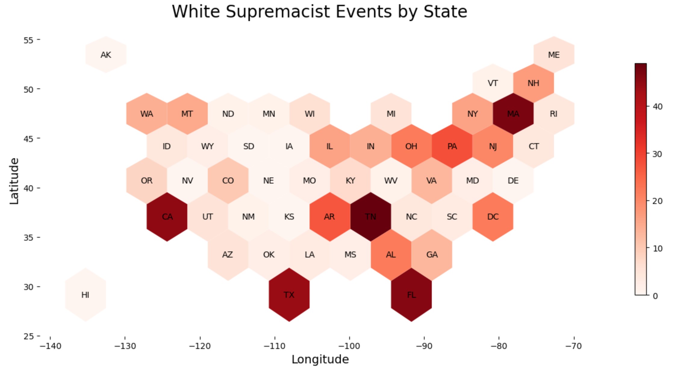 White Supermacist Events by US States.jpg