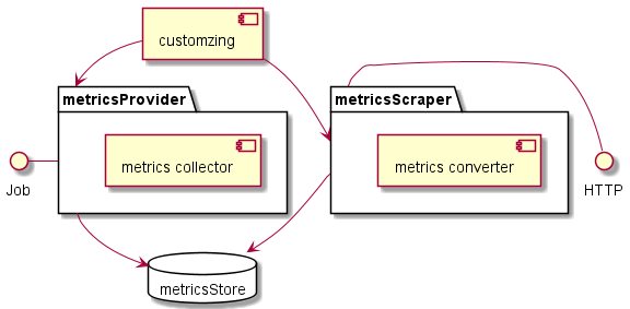 component_diagram.png