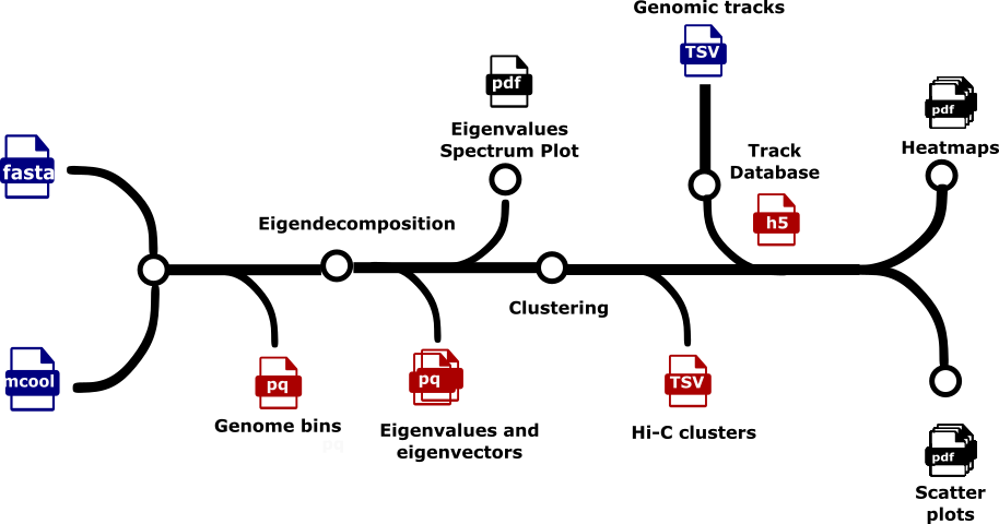 inspectro_subway_map.png