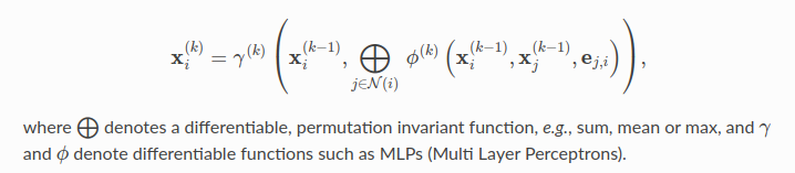 message-passing-formula.png