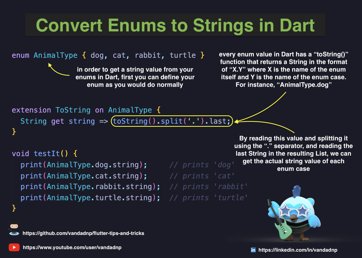 convert-enums-to-strings-in-dart.jpg
