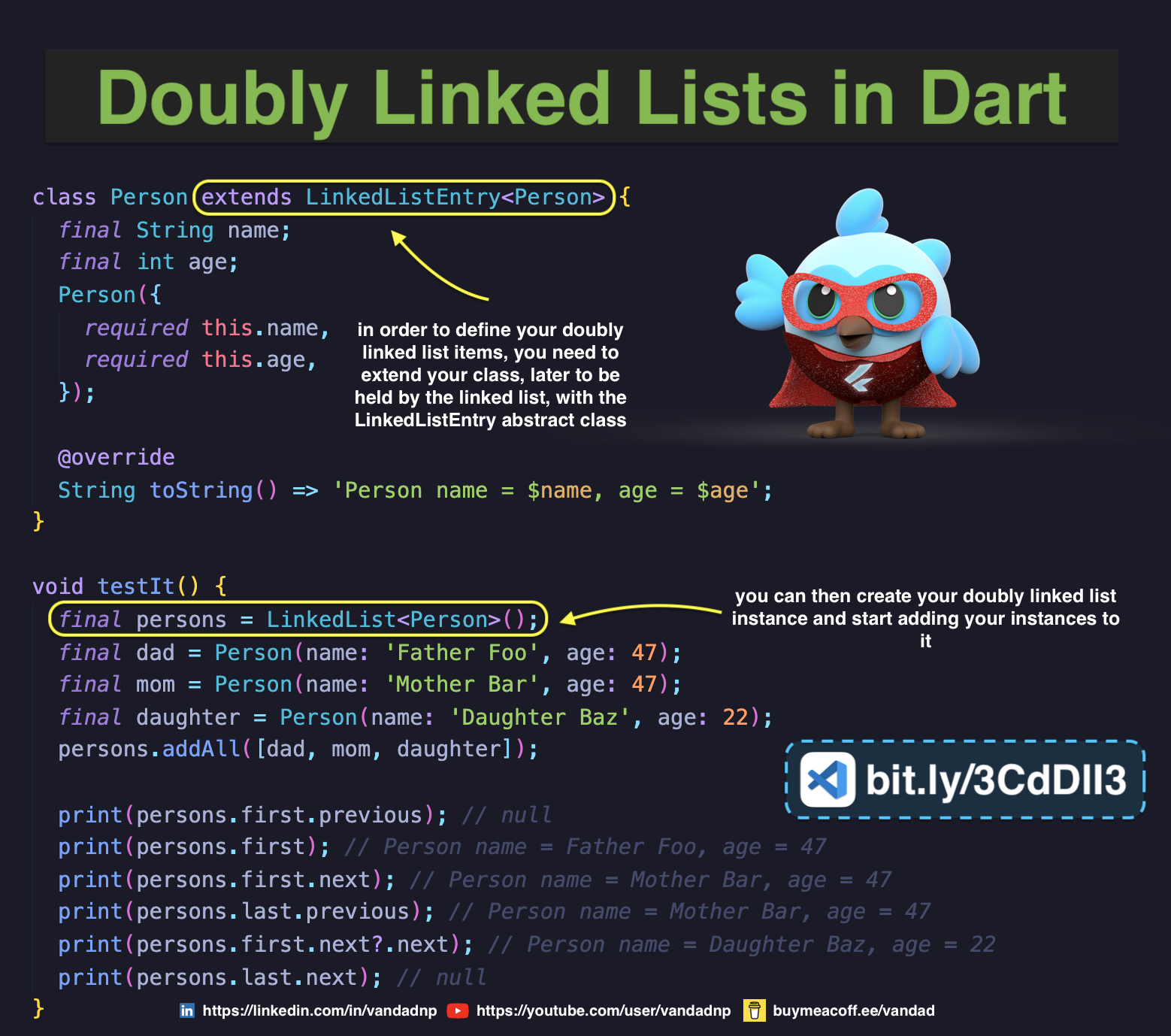 doubly-linked-lists-in-dart.jpg
