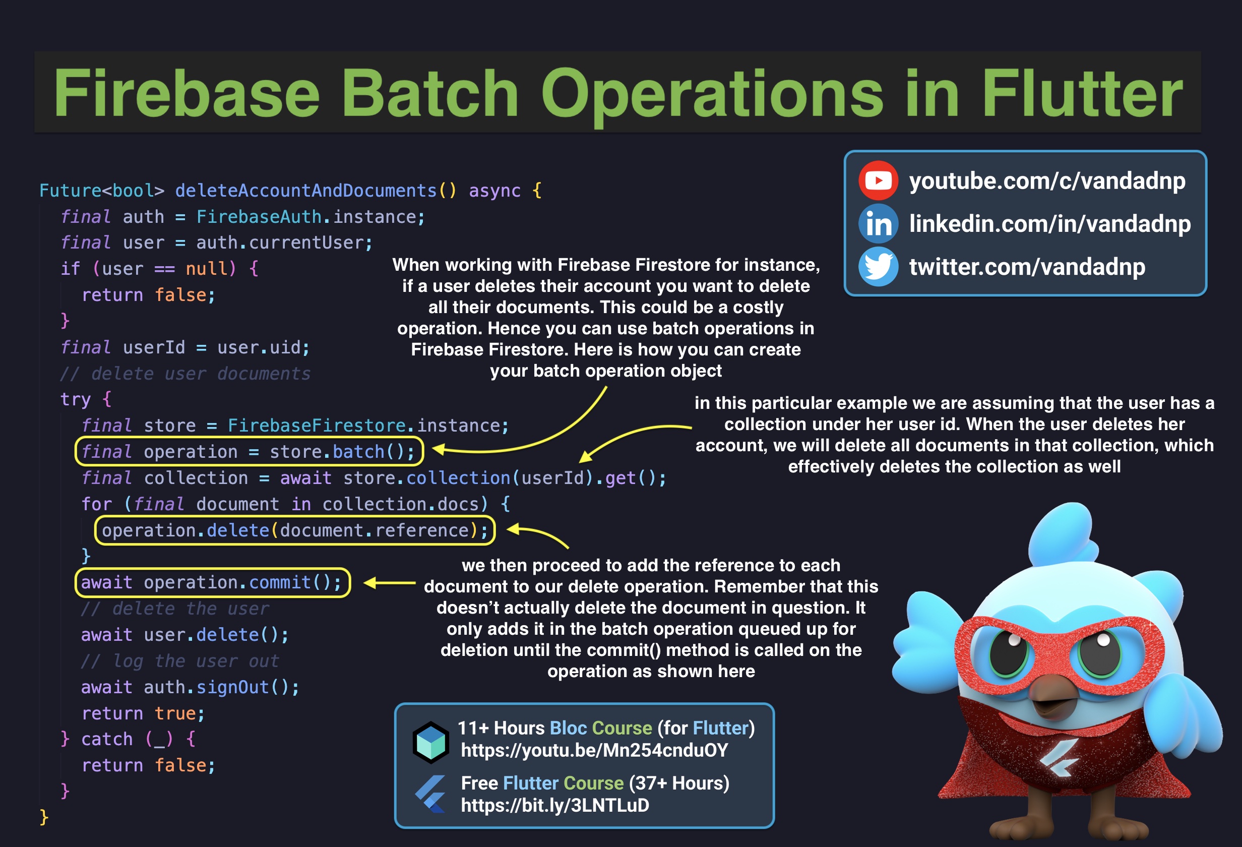 firebase-batch-operations-in-flutter.jpg