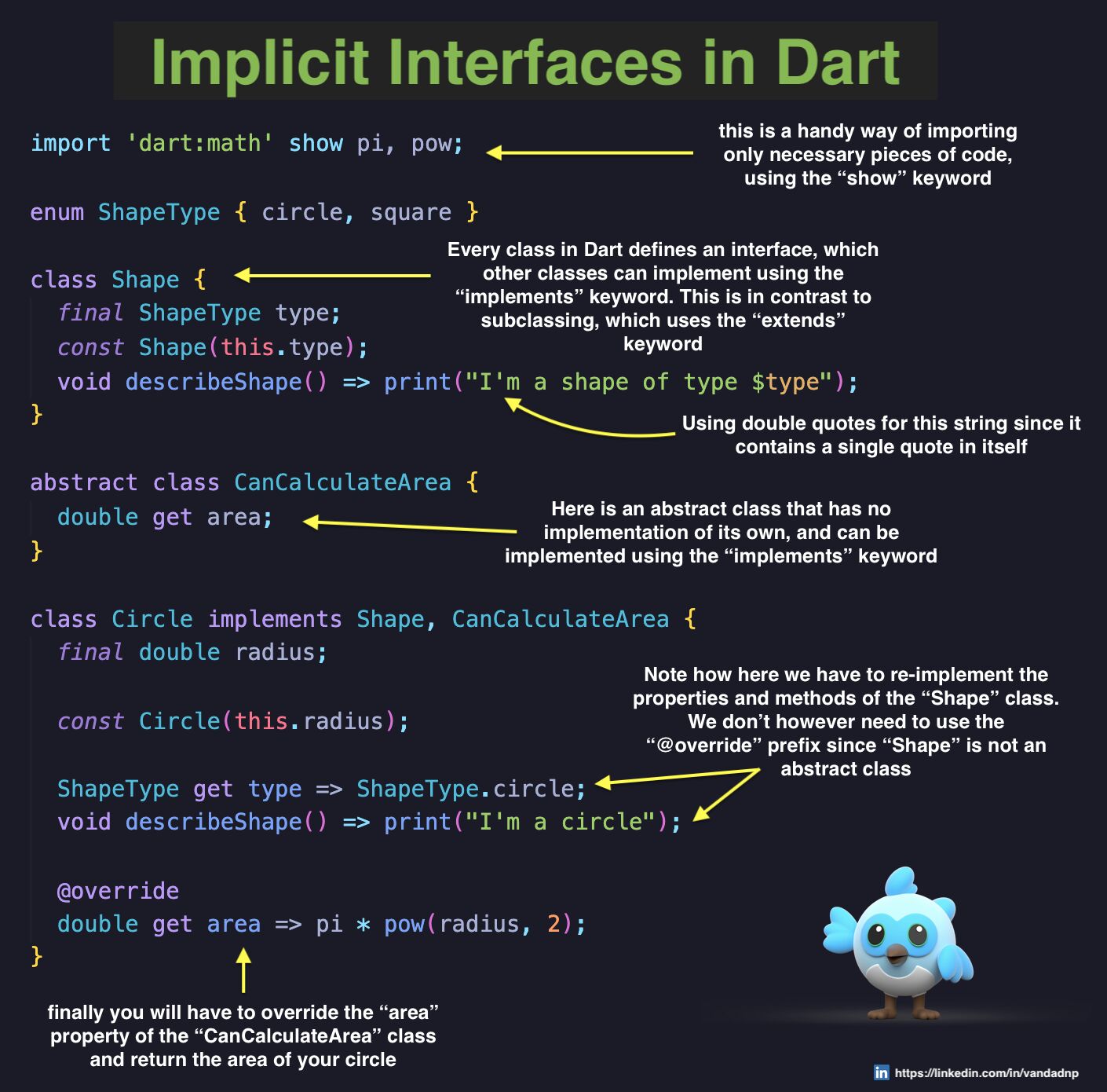 implicit-interfaces.jpeg