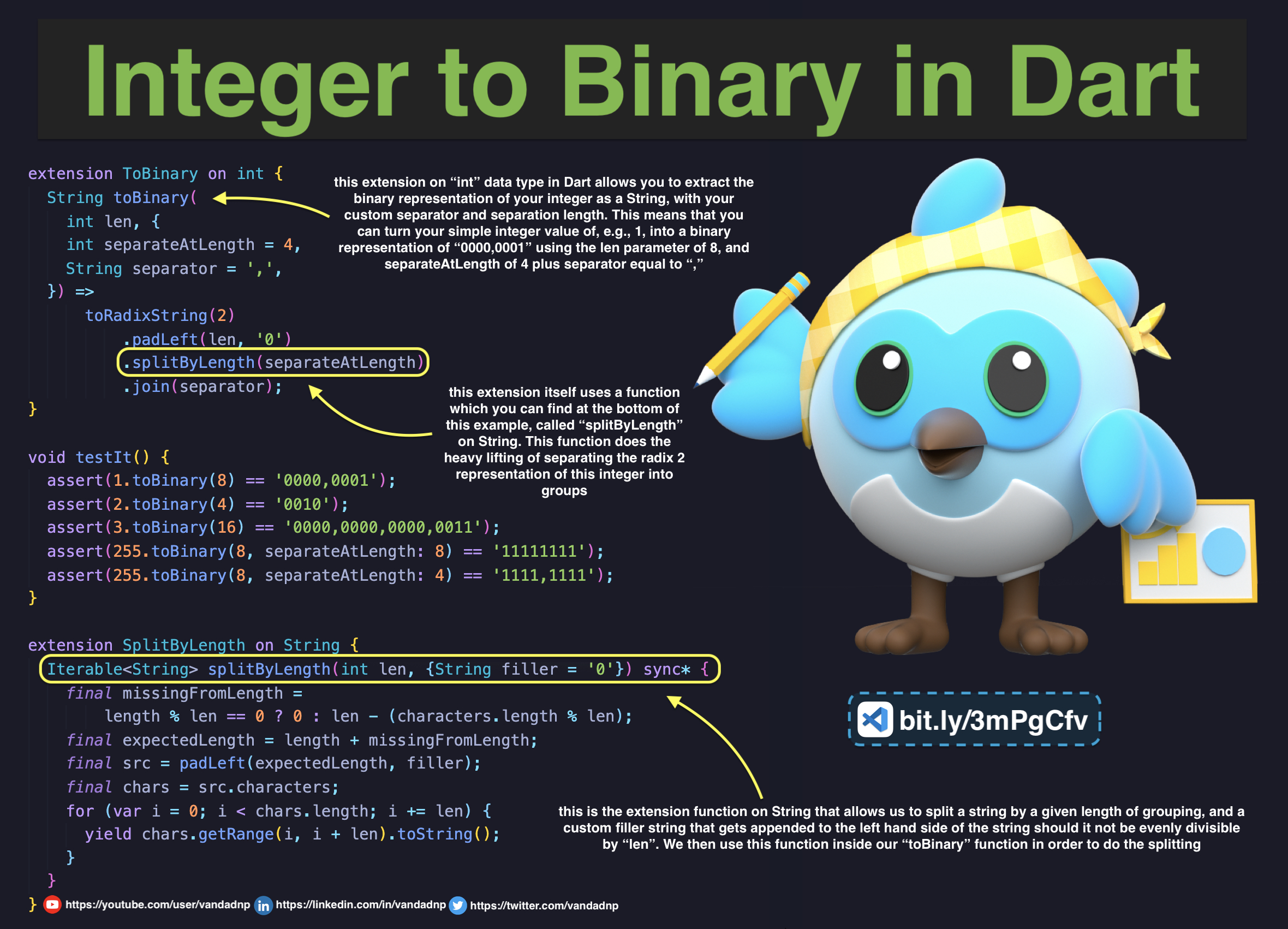 integer-to-binary-in-dart.jpg